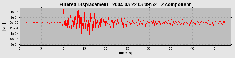 Plot-20160716-1578-zq8v2-0