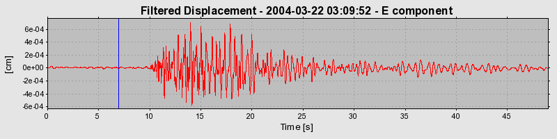 Plot-20160716-1578-173uu9z-0