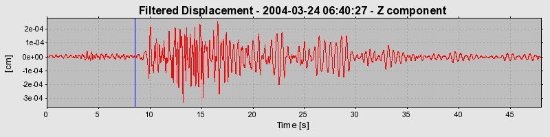Plot-20160716-1578-1dboo6x-0
