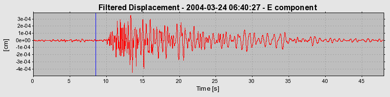 Plot-20160716-1578-sihm2v-0