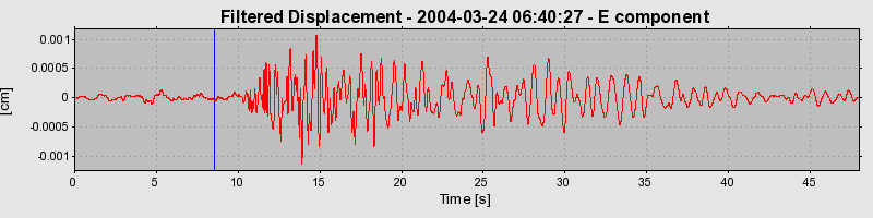 Plot-20160716-1578-vx5n05-0