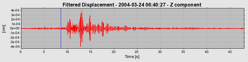 Plot-20160716-1578-1gcfyw9-0