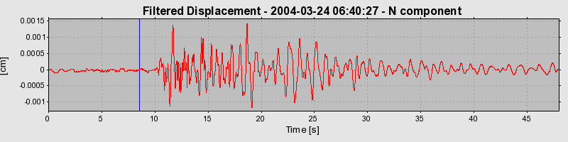 Plot-20160716-1578-brnexo-0