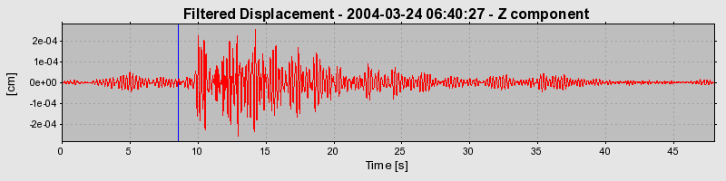 Plot-20160716-1578-1843u20-0