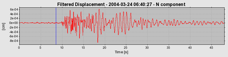 Plot-20160716-1578-i0hdaq-0