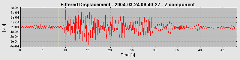 Plot-20160716-1578-1qietai-0