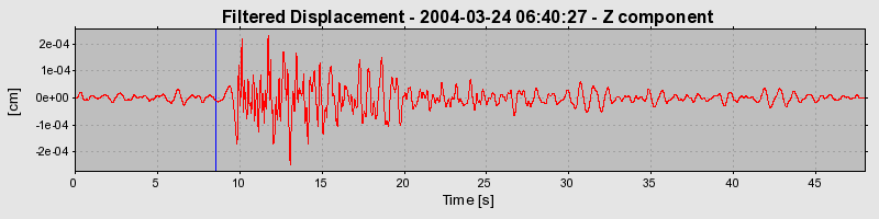 Plot-20160716-1578-eh84f2-0