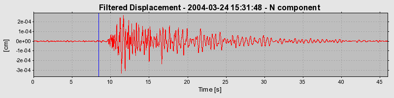 Plot-20160716-1578-9cttzo-0