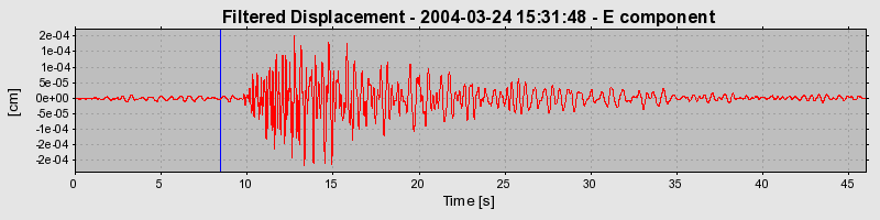 Plot-20160716-1578-i8u0xq-0