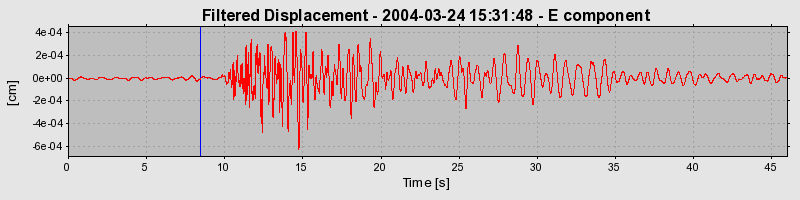 Plot-20160716-1578-1tuoq6l-0