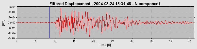 Plot-20160716-1578-10rjk2l-0