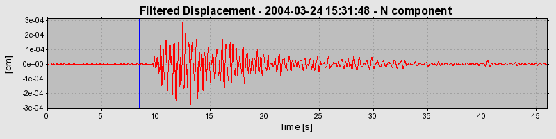 Plot-20160716-1578-1ouobd0-0