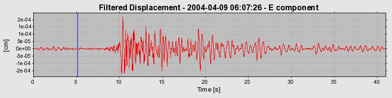 Plot-20160716-1578-d99xup-0