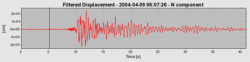 Plot-20160716-1578-vhob14-0