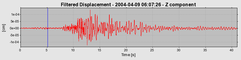 Plot-20160716-1578-65hnsb-0