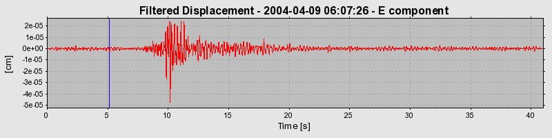 Plot-20160716-1578-4lcnmj-0