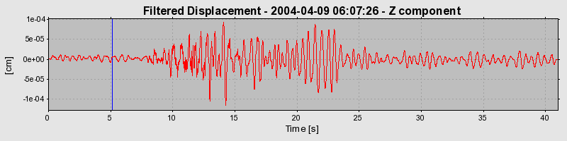 Plot-20160716-1578-1dm9ye6-0