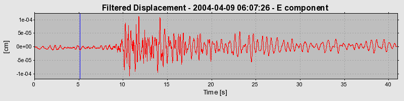 Plot-20160716-1578-1jreno-0