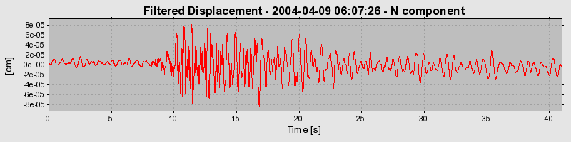 Plot-20160716-1578-1h9opb2-0