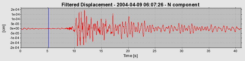 Plot-20160716-1578-awf9dm-0