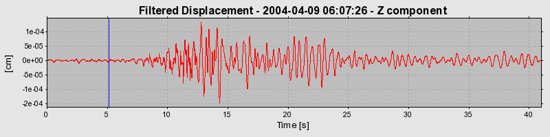 Plot-20160716-1578-1qiu5p6-0