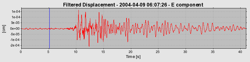 Plot-20160716-1578-1faj6ti-0