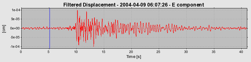 Plot-20160716-1578-3ww7j8-0