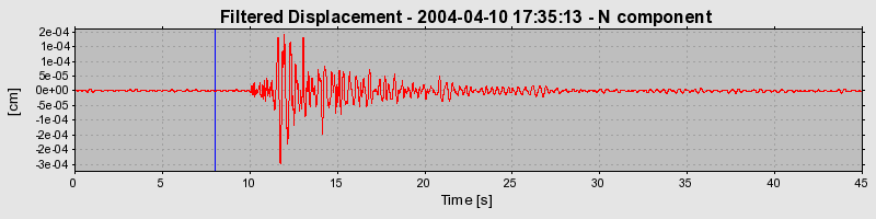Plot-20160716-1578-1dh6lpr-0