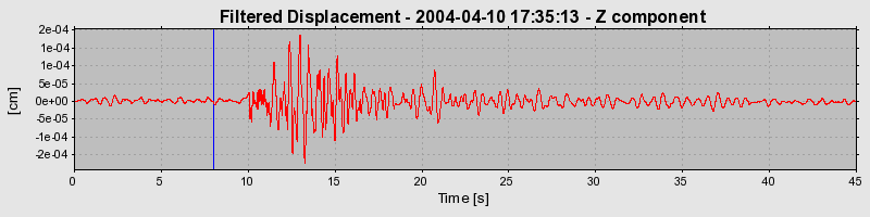 Plot-20160716-1578-swhhq7-0