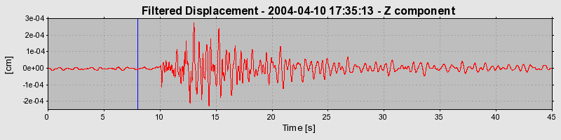 Plot-20160716-1578-1g58m44-0