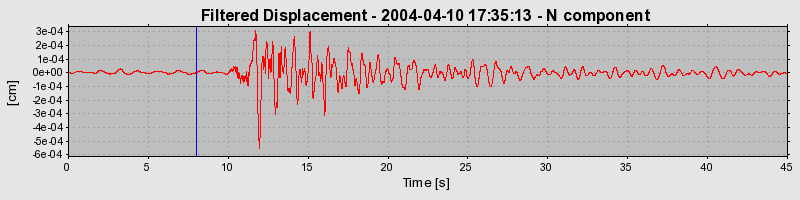 Plot-20160716-1578-pkej6c-0