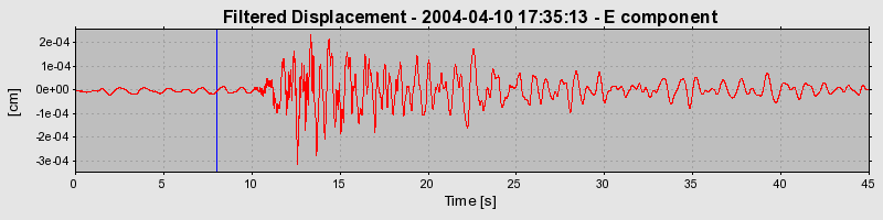 Plot-20160716-1578-x4co6f-0