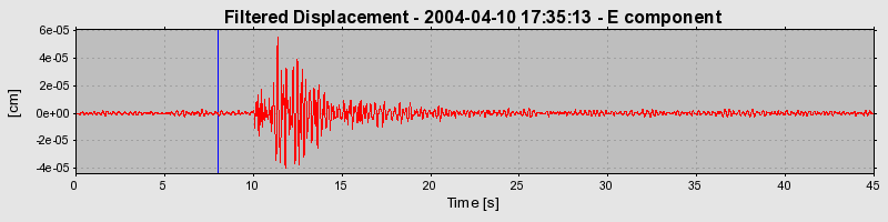 Plot-20160716-1578-gkmr7u-0