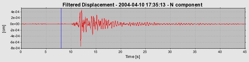 Plot-20160716-1578-rjltw6-0