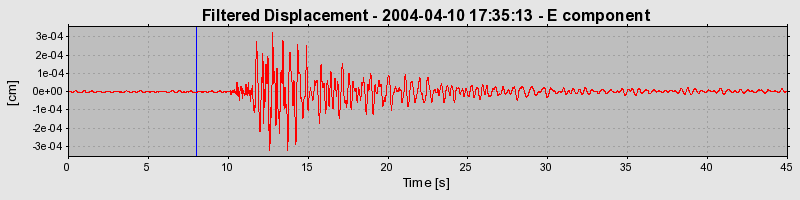 Plot-20160716-1578-192qjpe-0