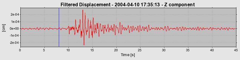 Plot-20160716-1578-1phgibz-0