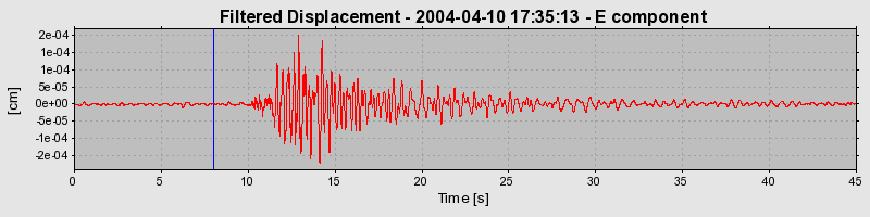 Plot-20160716-1578-1d22hk5-0