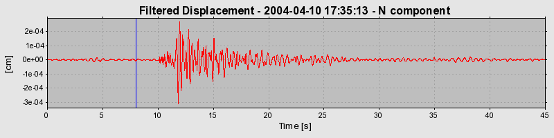 Plot-20160716-1578-1n2legw-0