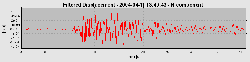 Plot-20160716-1578-1n2ti7x-0