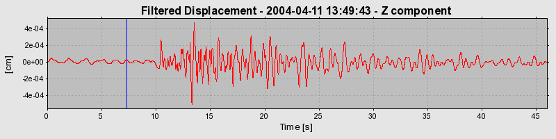 Plot-20160716-1578-16cfizn-0