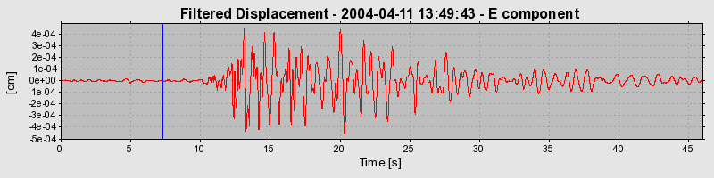 Plot-20160716-1578-1nngwkv-0