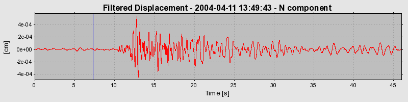 Plot-20160716-1578-sx9e3q-0