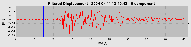 Plot-20160716-1578-15rciss-0