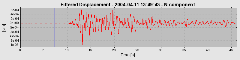 Plot-20160716-1578-1cit9t2-0