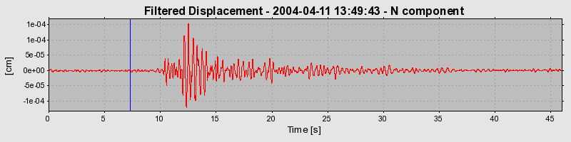 Plot-20160716-1578-1w68bj1-0