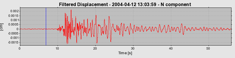 Plot-20160716-1578-1b9ny5y-0