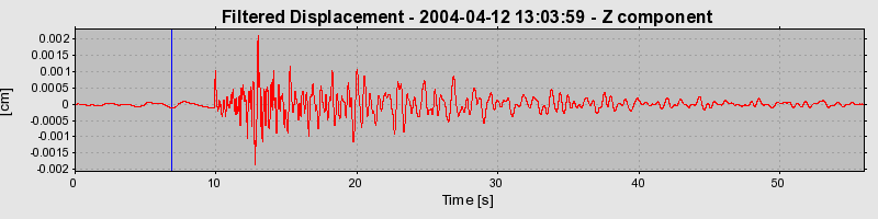 Plot-20160716-1578-uy53ai-0