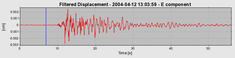 Plot-20160716-1578-e7jubq-0