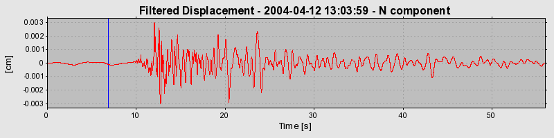 Plot-20160716-1578-3snffl-0