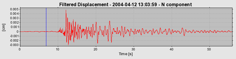 Plot-20160716-1578-nqubcy-0